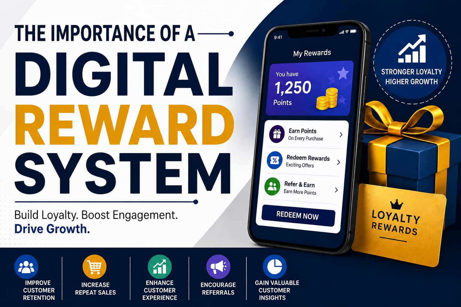 The Importance of a Digital Reward System for Modern BusinessesThe Importance of a Digital Reward System for Modern Businesses