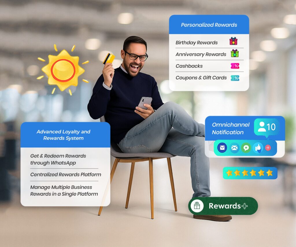 best loyalty and rewards platform in India